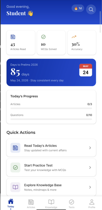 A Dashboard Built for Discipline