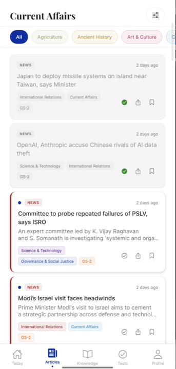 Curated Current Affairs, Daily